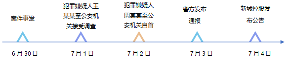 QQ截圖20190705083018.png