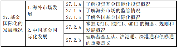 證券投資基金基礎(chǔ)知識(shí)(2019 年度修訂)