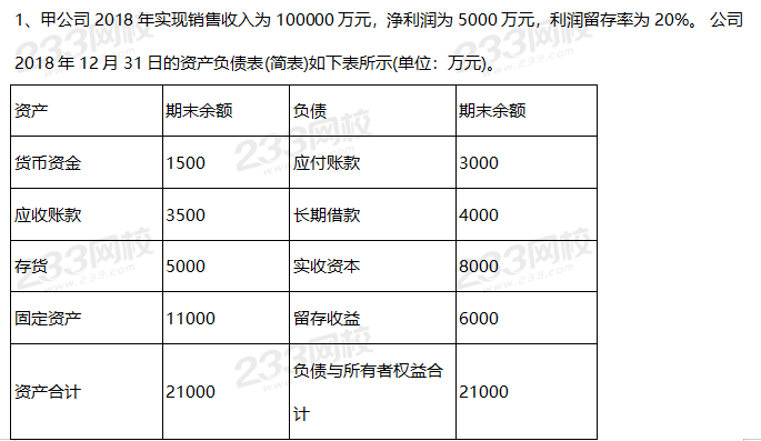 2019年中級財務管理考試真題答案