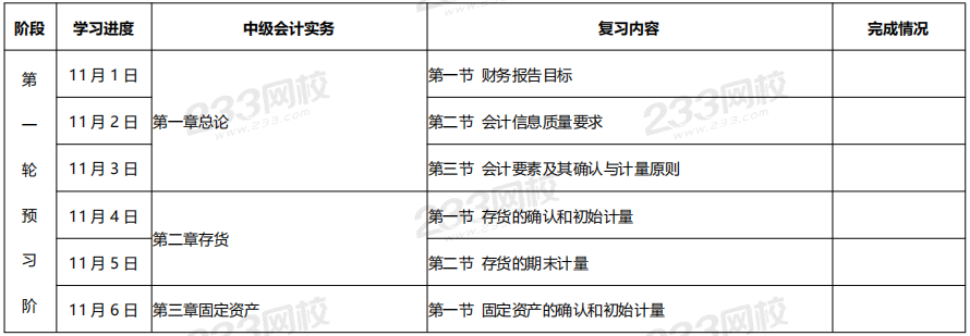 中級(jí)會(huì)計(jì)實(shí)務(wù)預(yù)習(xí)計(jì)劃表