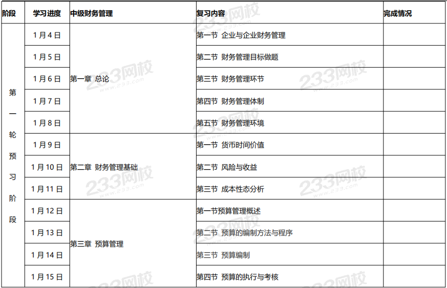 中級(jí)財(cái)務(wù)管理預(yù)習(xí)計(jì)劃表