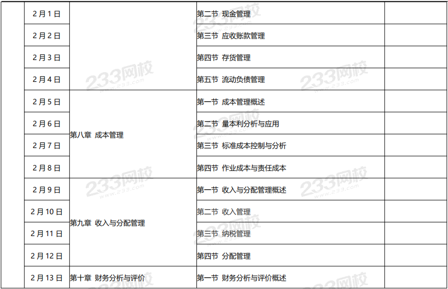 中級(jí)財(cái)務(wù)管理預(yù)習(xí)計(jì)劃表