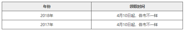 歷年山東造價(jià)工程師證書(shū)領(lǐng)取時(shí)間
