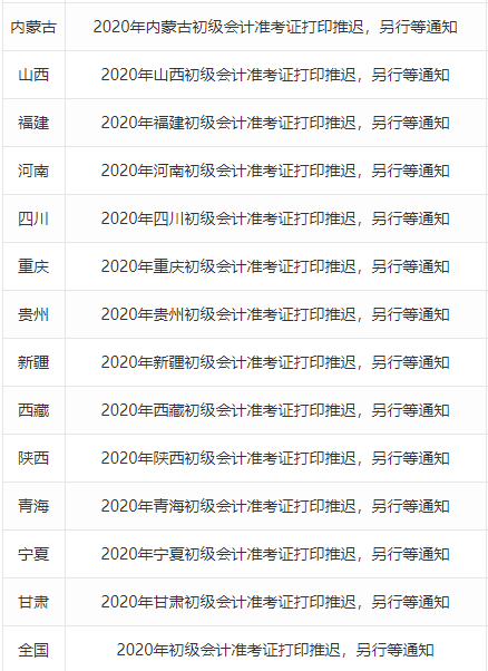 2020年初級會計職稱準(zhǔn)考證打印時間