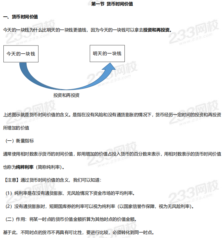 財務(wù)管理高頻考點(diǎn)1.png