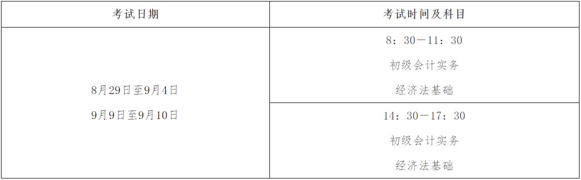 全國會(huì)計(jì)專業(yè)技術(shù)初級(jí)資格考試時(shí)間及時(shí)長(zhǎng)