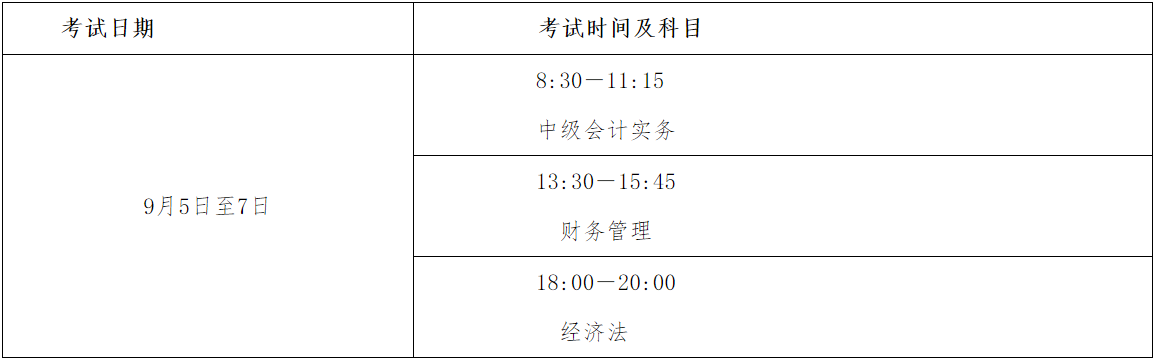 全國會(huì)計(jì)專業(yè)技術(shù)中高級(jí)資格考試時(shí)間及時(shí)長(zhǎng)