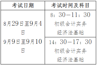 全國會計專業(yè)技術(shù)初級資格考試時間及時長