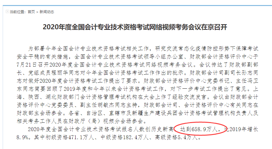 2020年初級會計(jì)職稱考試報(bào)名人數(shù)471.1萬人