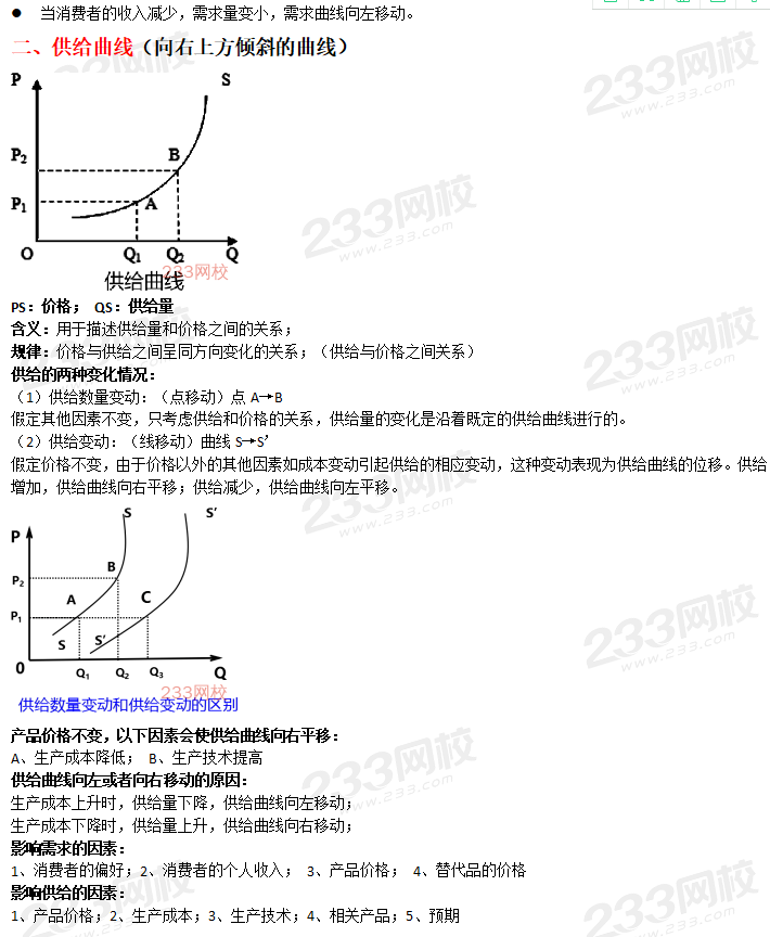 中級經(jīng)濟(jì)師經(jīng)濟(jì)基礎(chǔ)曲線