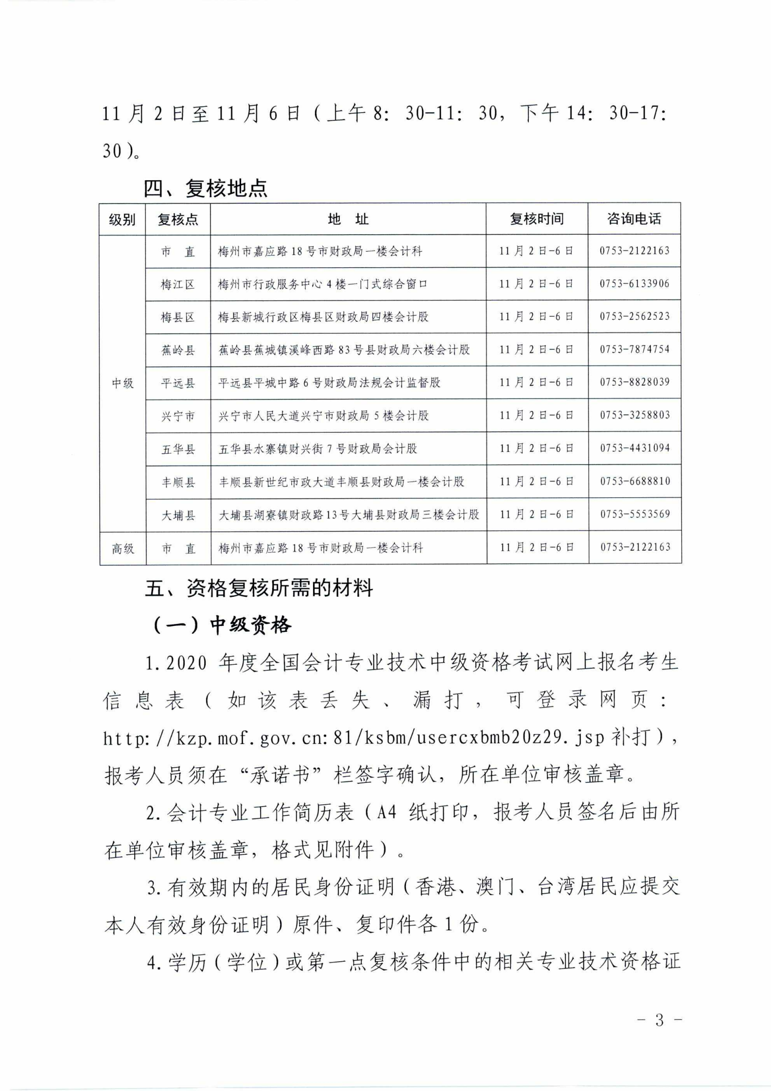 2020廣東梅州中級(jí)會(huì)計(jì)職稱考試考后資格審核通知